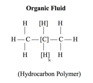 organic fluid chemical formula